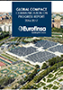 Informe Pacto Mundial 2016 - 2017